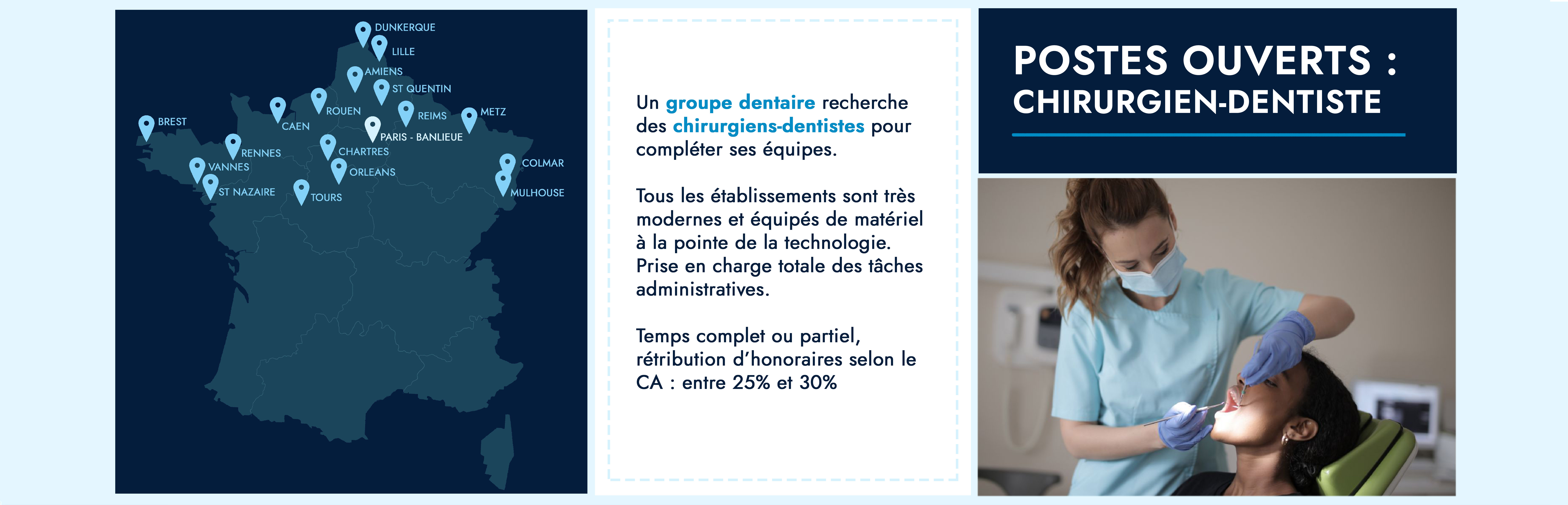 postes dentiste France